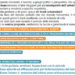 programma_elezioni_universitarie